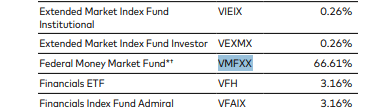 VMFXX